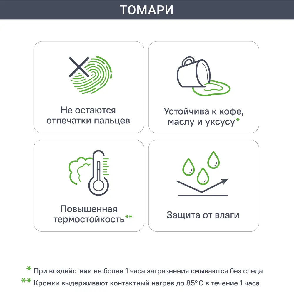 Фальшпанель Delinia ID Томари для кухонного шкафа 37x102.4 см голубой МДФ 82011020 STLM-0017397 - Вид №2
