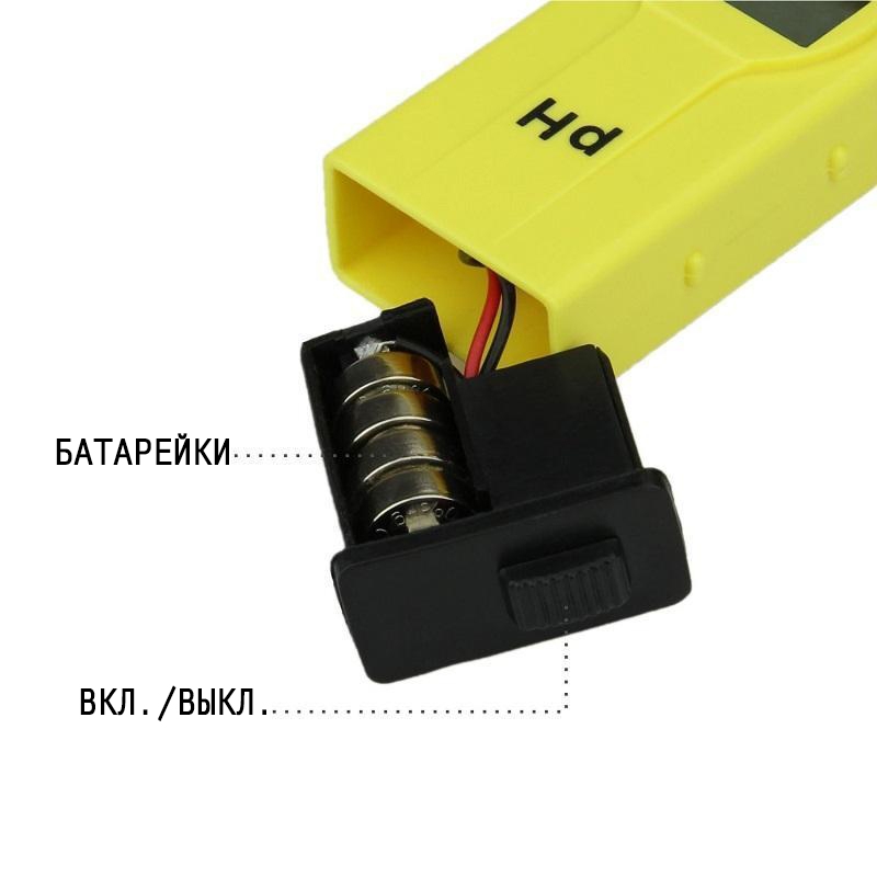 2704 Электронный Ph метр LAB.Space  - Вид №1