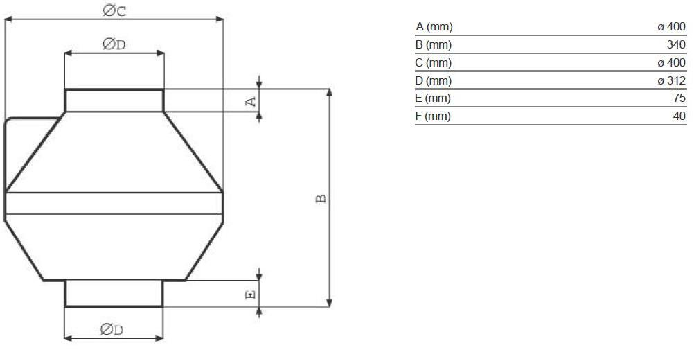 Vortice Центробежный осевой вентилятор из самозатухающей смолы Ca v0 e 16041 - Вид №1