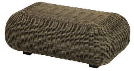 Ethimo Низкий садовый столик из ethimo etwick® Phorma Lotr2100 - Вид №1