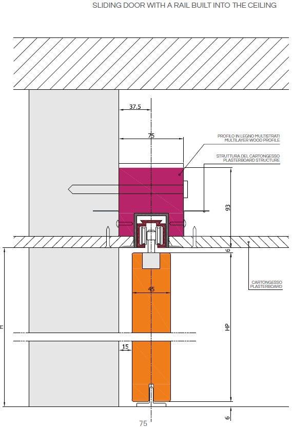 PLAN® Раздвижная дверь sun-id-1411129 - Вид №4