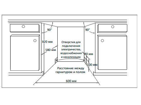 5432348 Встраиваемая посудомоечная машина DEXP DWB60A3L STDN-0116071 - Вид №13