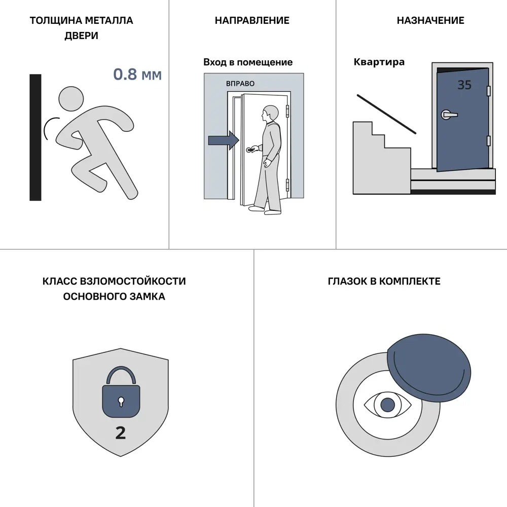 DOORHAN ЭКО - металлическая входная дверь для квартиры и дома 84226052 STLM-1463261 - Вид №8