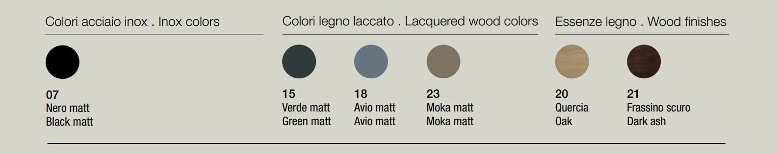 Деревянный напольный умывальник с ящиками Axa DP ARCH-00039699 - Вид №7
