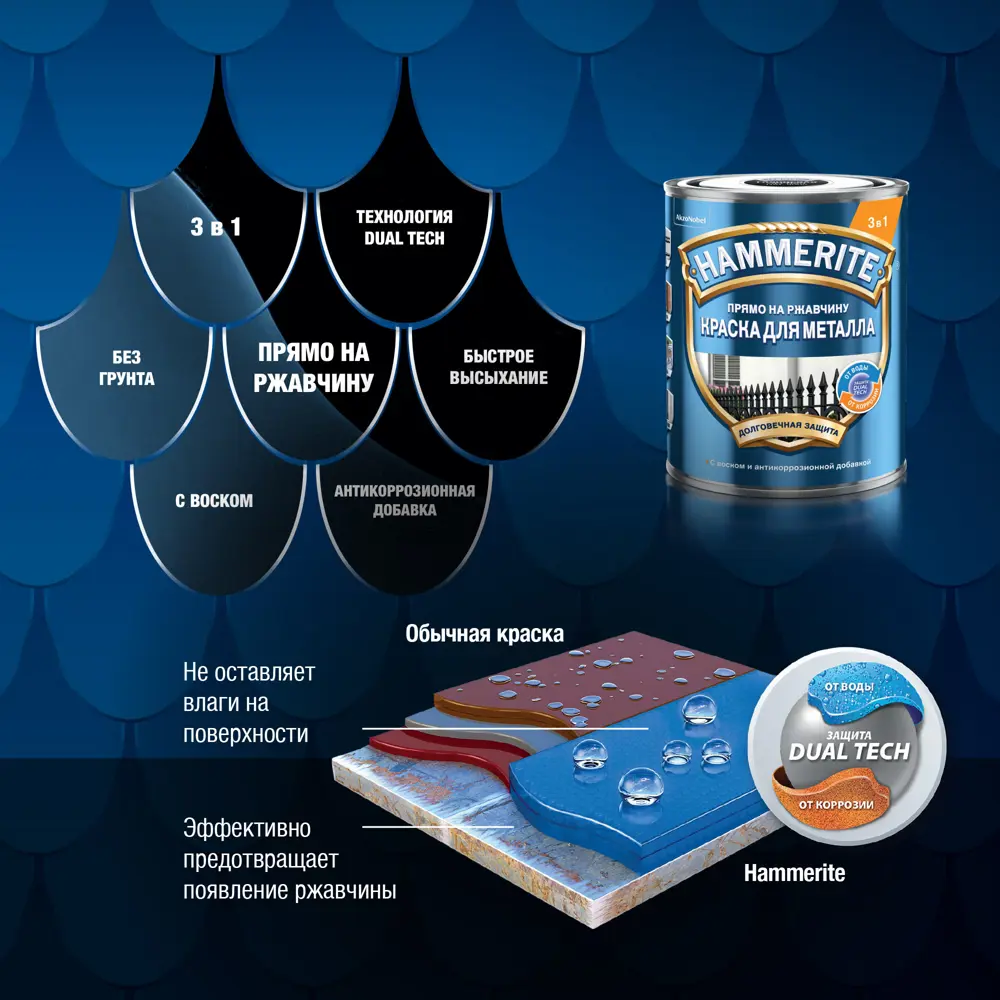 Грунт-эмаль по ржавчине Hammerite гладкая цвет сигнально-желтый 2 л STLM-2177584 - Вид №6