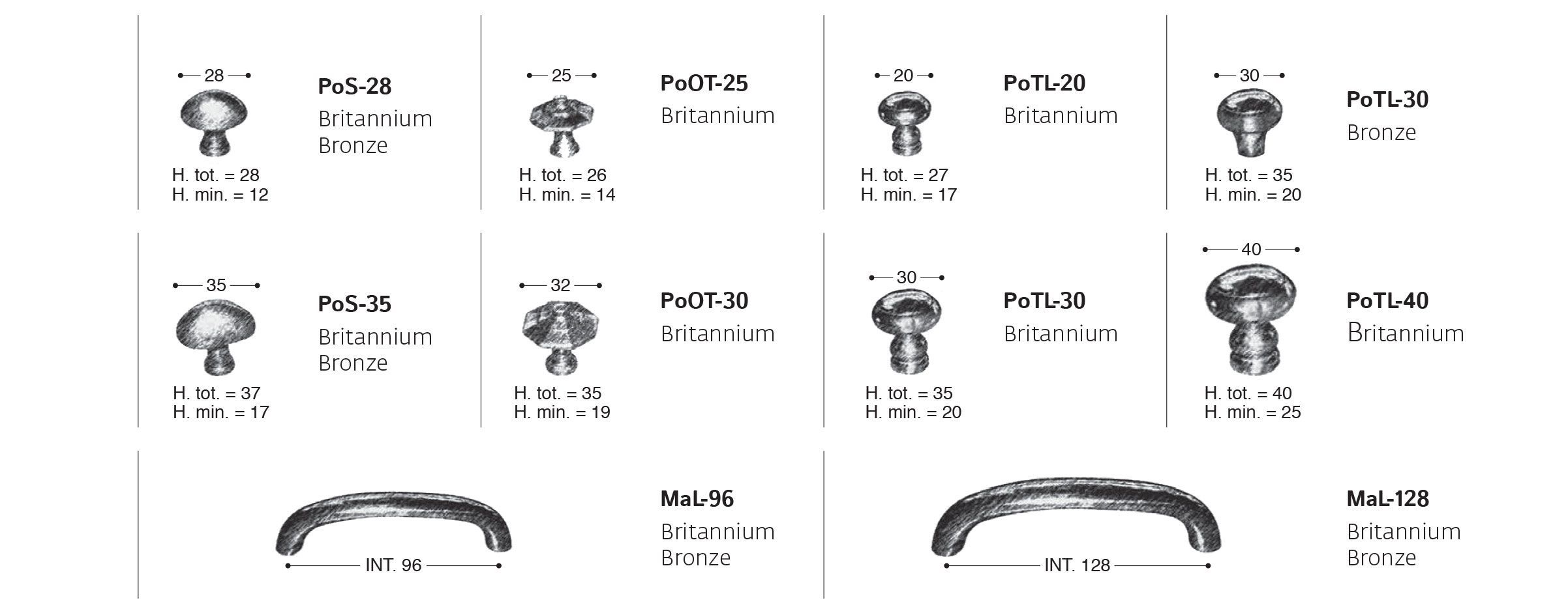 Бронзовые помолини GIARA ART DESIGN-BRONZE Pomolini ARCH-00149606 - Вид №11