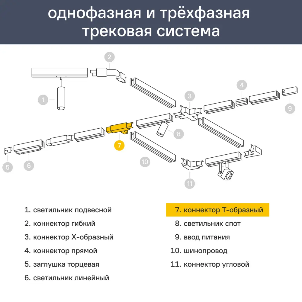Коннектор для соединения трековых шинопроводов Т-образный Wolta WTL-TC/01B, цвет белый 83102508 STLM-2185101  - Вид №5