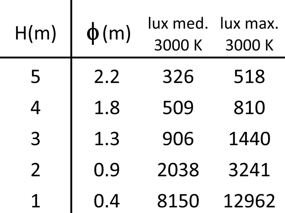 Confine Ghidini Confine .15 Нержавеющая Сталь  - Вид №4
