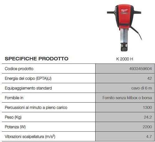 MILWAUKEE Отбойный молоток sun-id-1360775 - Вид №1