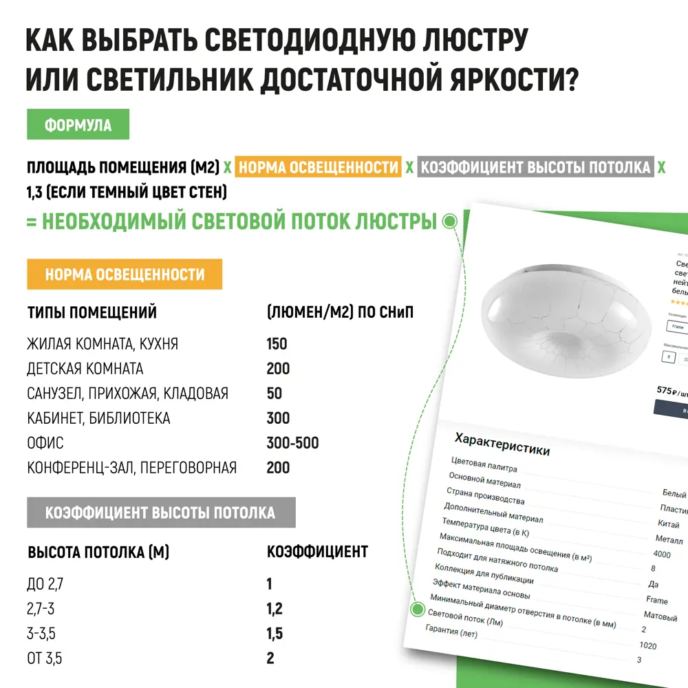 Люстра потолочная светодиодная диммируемая Ritter Crystal 3D 52367 3 с д/у 120 Вт 40 м² регулируемый белый свет цвет белый 84856782 STLM-2029706  - Вид №15