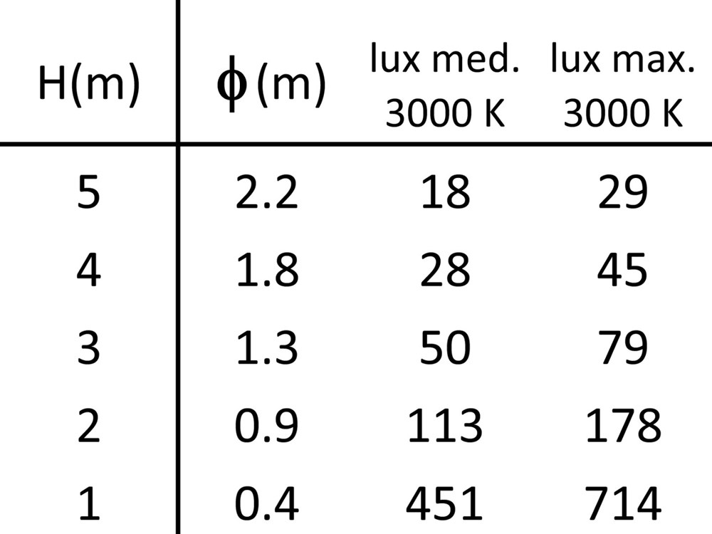 Punto SQ Ghidini Punto C SQ .05 Темно-Cерый (Матовый)  - Вид №4