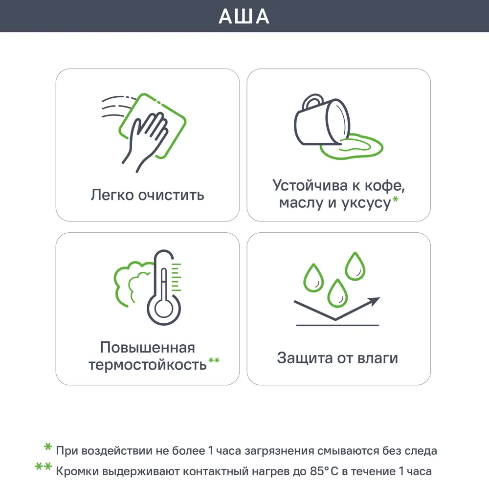 Фасад кухонный DELINIA ID Аша грей 39.7×12.5 см - глянцевый и практичный 85036536 STLM-0057830 - Вид №2