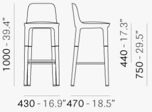 Pedrali Высокий табурет с подставкой для ног Ester 698 - Вид №3