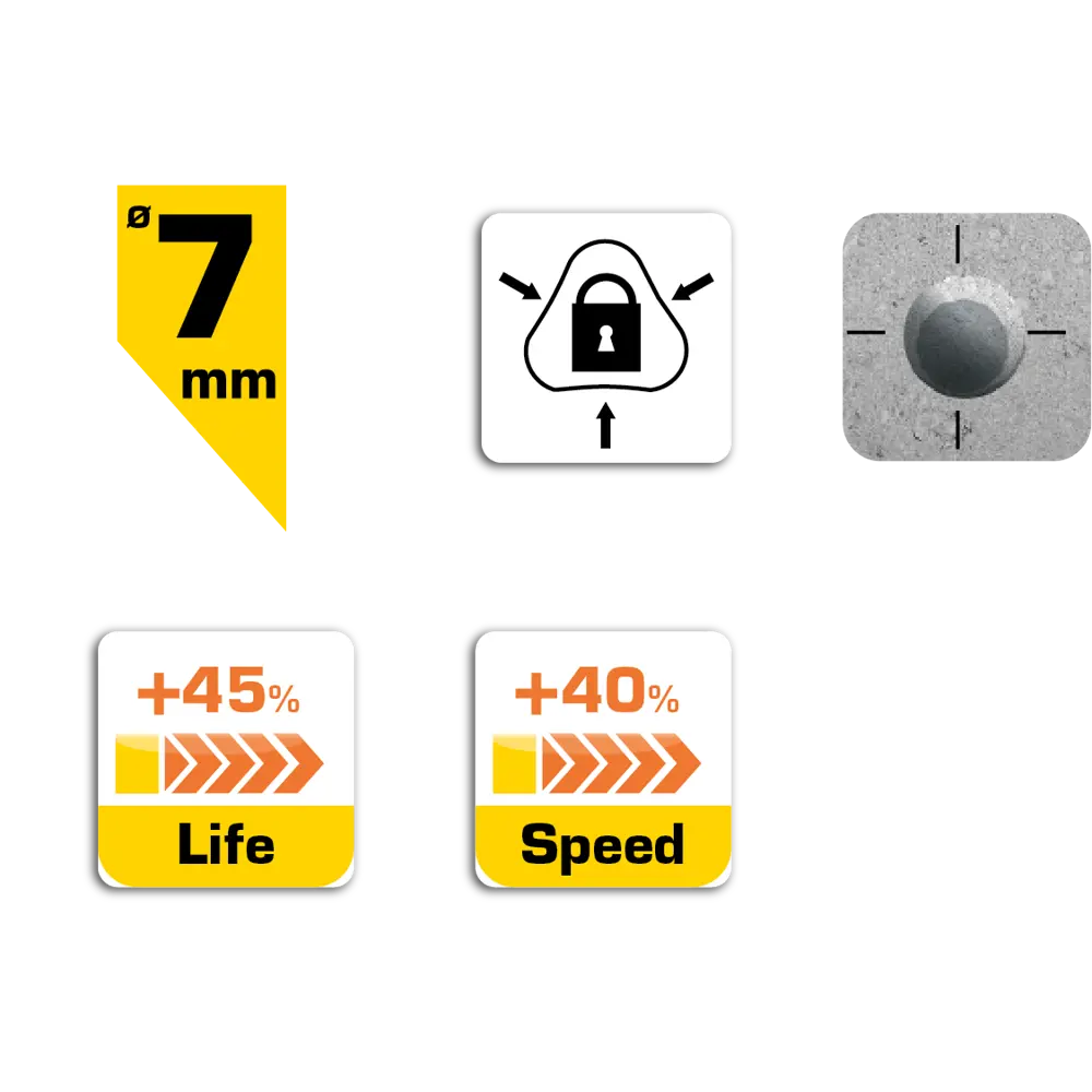 Сверло по бетону Dexter Pro 7x110 мм STLM-2047963 - Вид №4