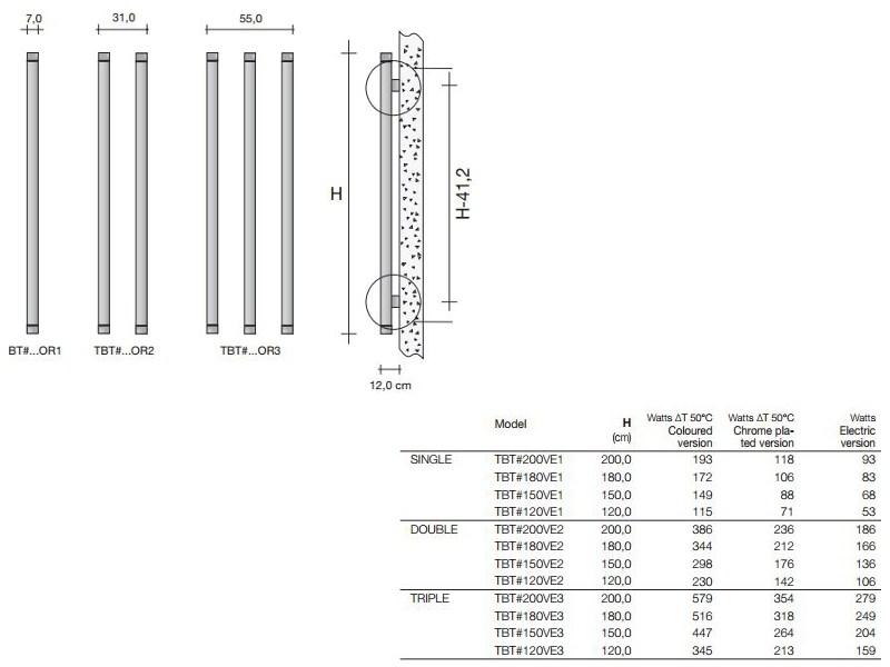 Tubes Radiatori Вертикальный настенный радиатор Elements sun-id-1382359 - Вид №3