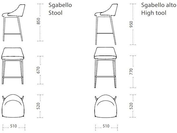 Ronda Design Высокий стул с обивкой Asana sun-id-1383664 - Вид №2
