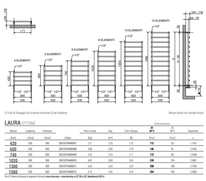 Настенный полотенцесушитель с горячей водой Cordivari ARCH-00010624 - Вид №1