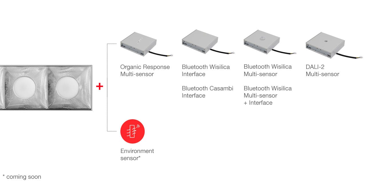Алюминиевый светодиодный потолочный светильник iGuzzini Light Shed ARCH-00110604 - Вид №3