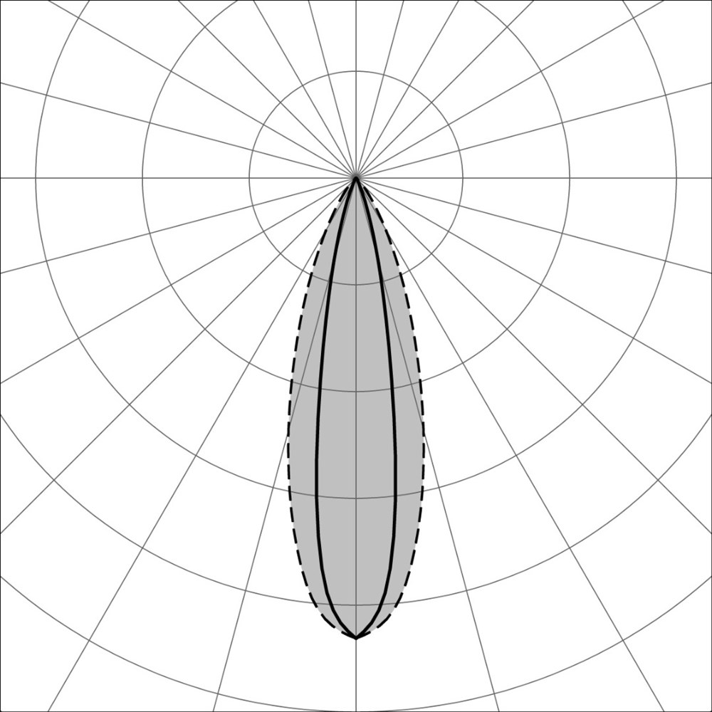 Edge C 10L Ghidini Edge C .05 Темно-Cерый (Матовый)  - Вид №3