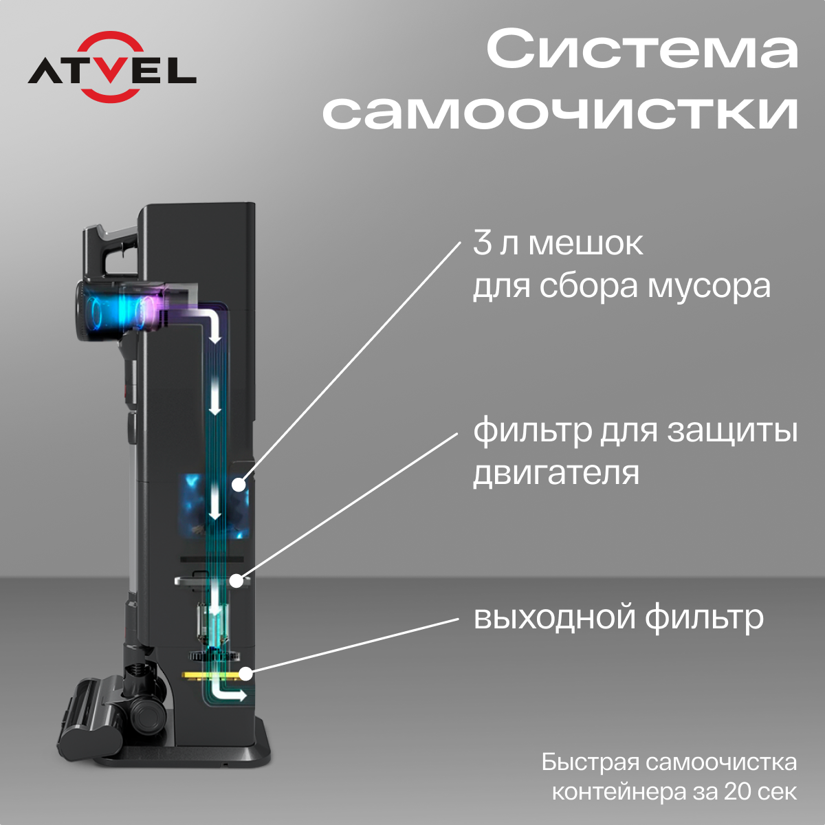 9273214 Пылесос  вертикальный  Atvel G9 Pro Base  серый STDN-0079738 - Вид №7