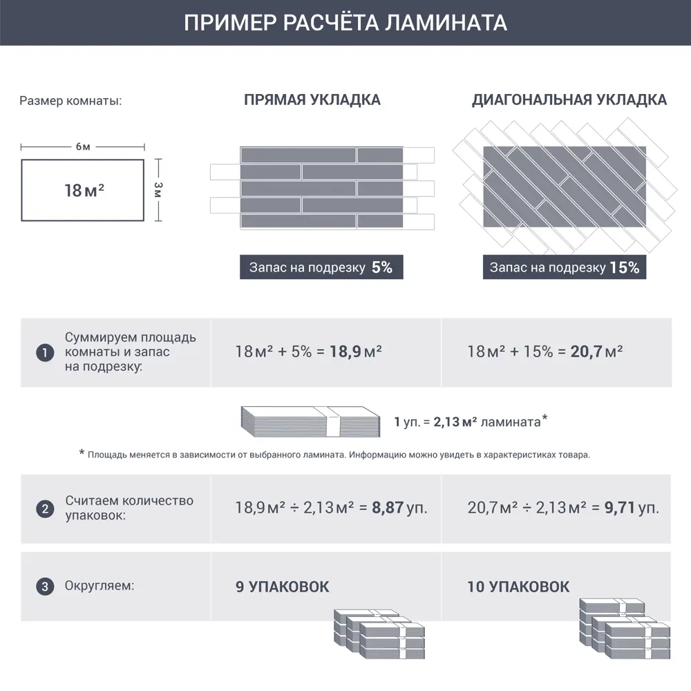 89341743 Ламинат Artens Кеплер 33 класс толщина 8 мм с фаской 2.131 м² STLM-0889477  - Вид №7