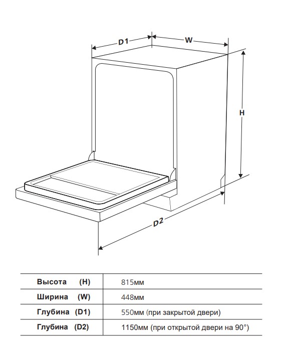 9118260 Встраиваемая посудомоечная машина HOLBERG HDW 45346ABI STDN-0090713 - Вид №7