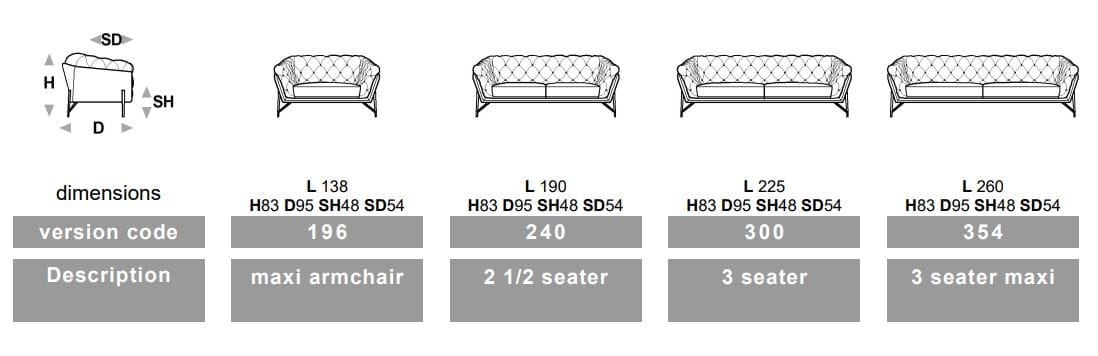3-местный капитонный диван Calia Italia Superior ARCH-00126901 - Вид №7