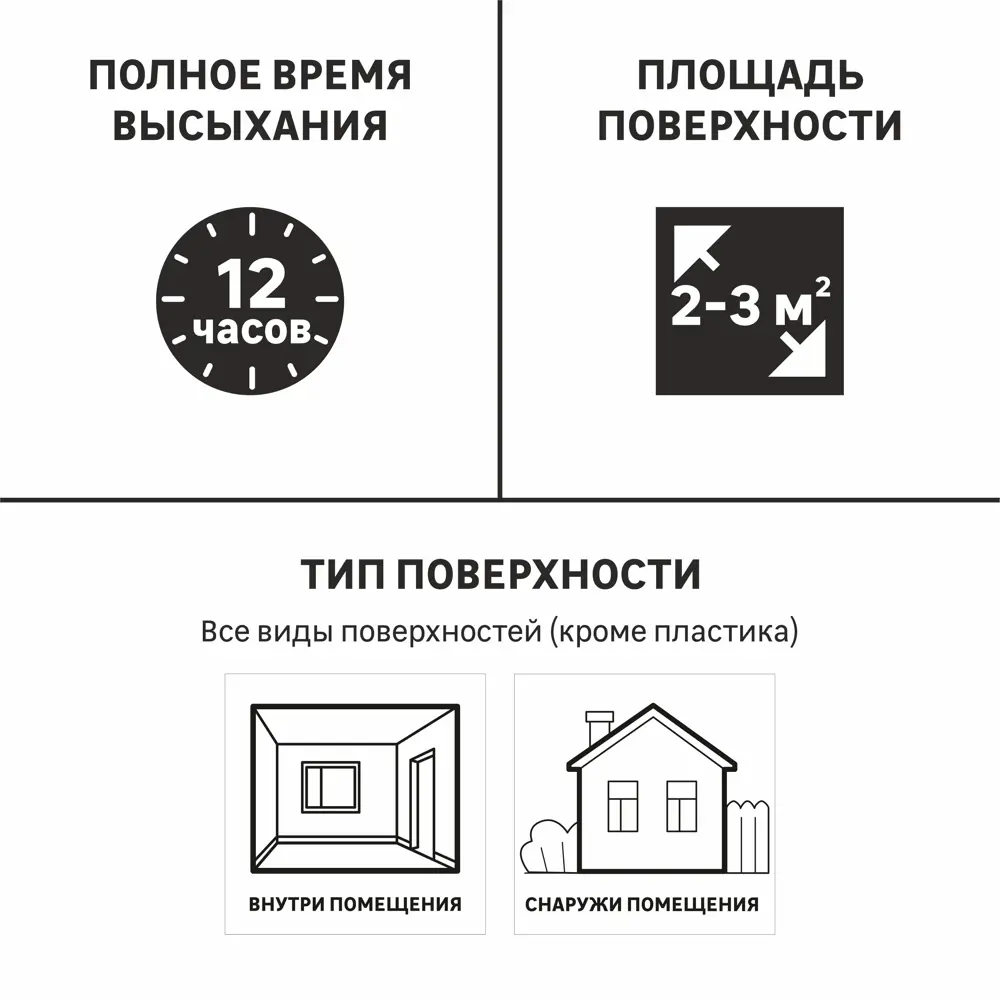 Эмаль аэрозольная Luxens цвет чёрный матовый 0.52 л 82519560 STLM-2061283  - Вид №1