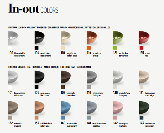 L657T0R0V5.100 Консольная раковина овальная A. e T. Italia IN-OUT Белый глянцевый AeT ITALIA - Вид №2