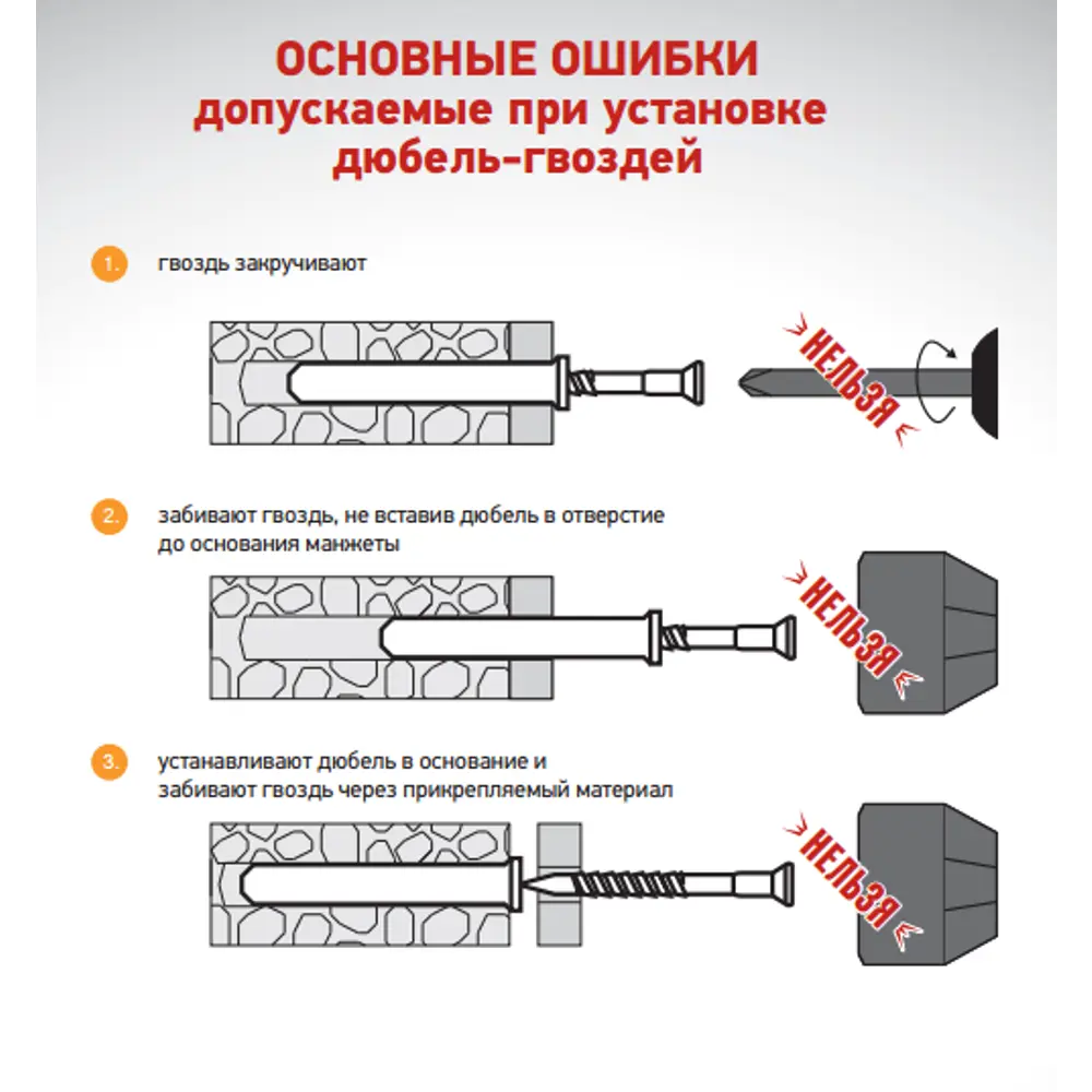 Дюбель-гвоздь Standers PDG LK цилиндрическая манжета 6х80 мм 8 шт. 84010904 STLM-2139821  - Вид №6