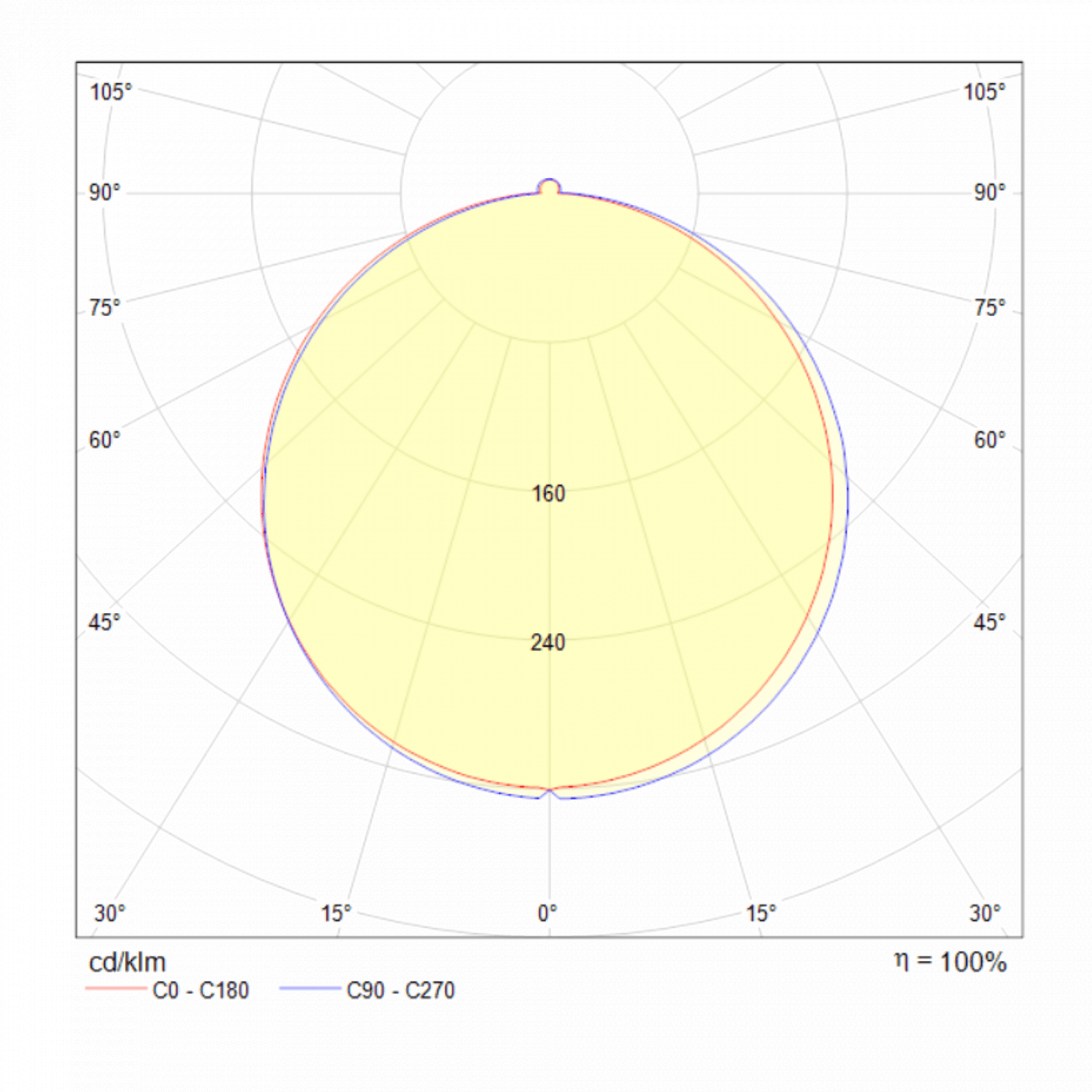 Встраиваемый спот черный Technical Phanton 12W DL2001-L12B TECHNICAL DOWNLIGHT 00-3957164 Черный  - Вид №1