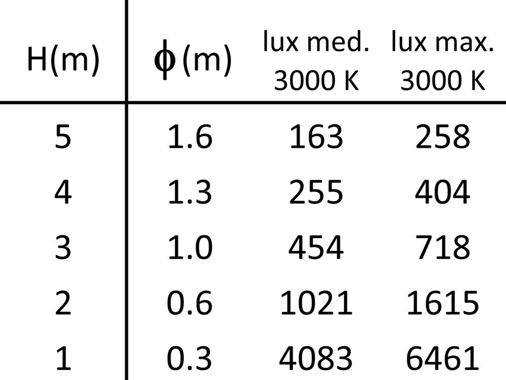 Box 2R SQ 2L Ghidini Box R .02 Черный (Матовый)  - Вид №5