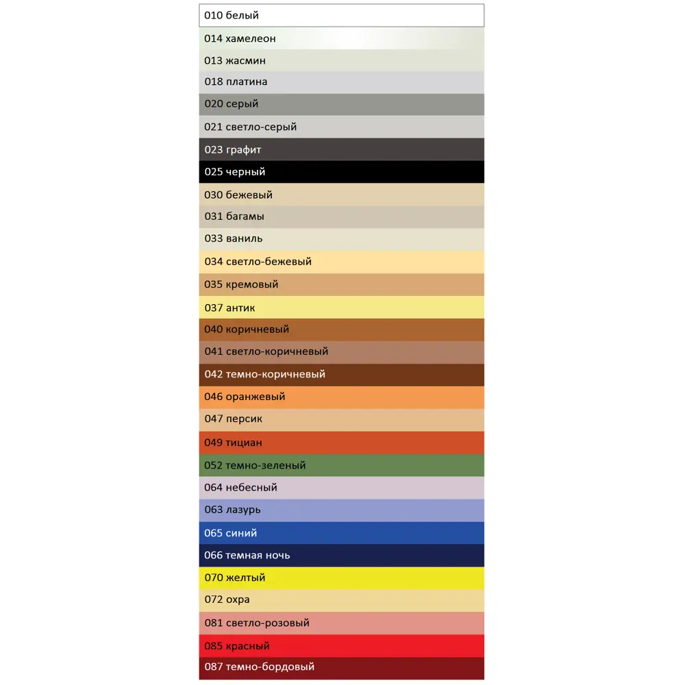 Эпоксидная затирка Основит Плитсэйв XE15E для сложных помещений 85234334 STLM-0060231 - Вид №6