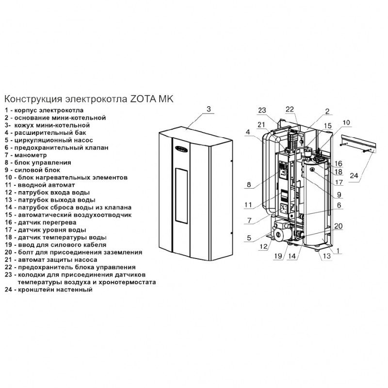 ZOTA Электрокотел миникотельная MK 3 ZOTA_ZOTA MK3 - Вид №1