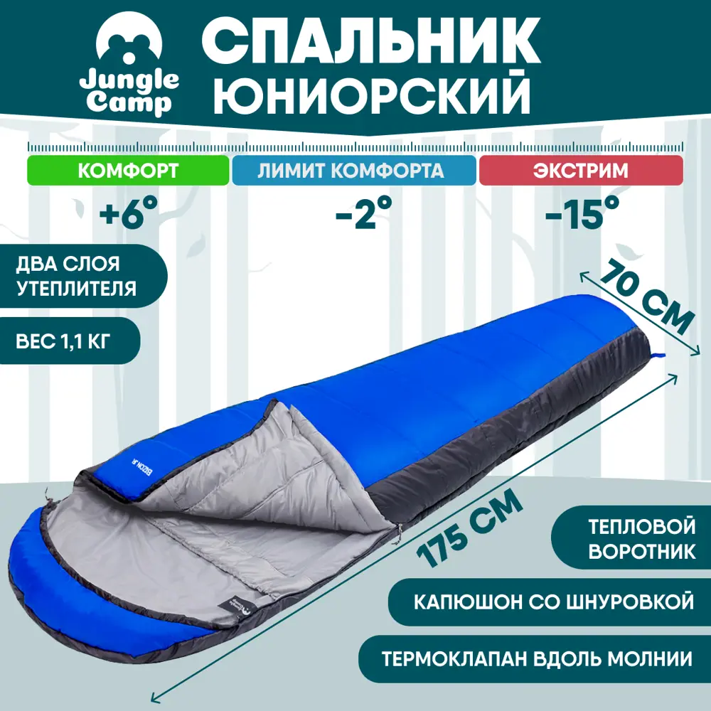 90270147 Спальный мешок зимний Jungle Camp Bizon Jr трехсезонный левая молния цвет серый/синий STLM-0159620