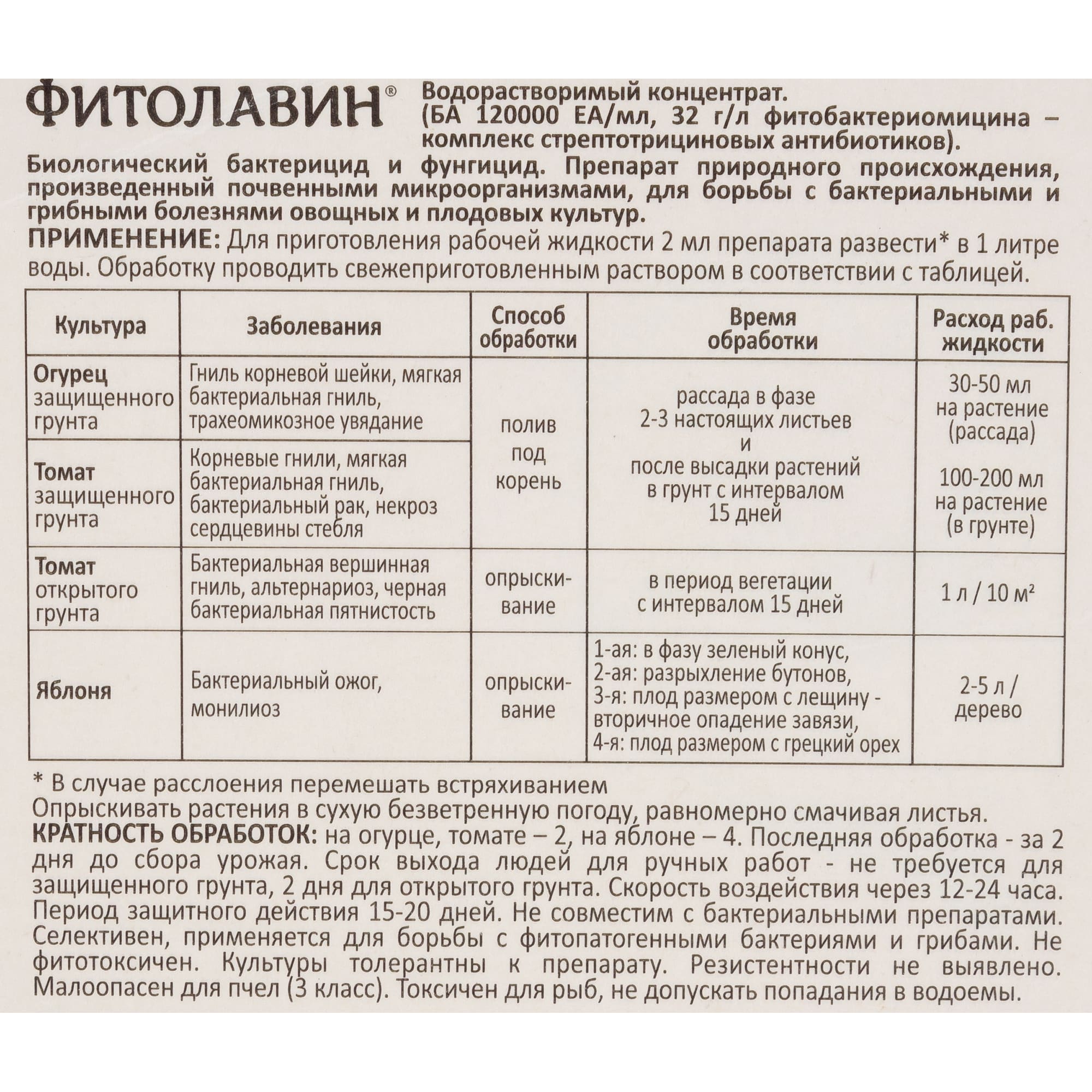 15170512 Средство для защиты садовых растенийот болезней «Фитолавин» 2х2 мл Santreyd  - Вид №2