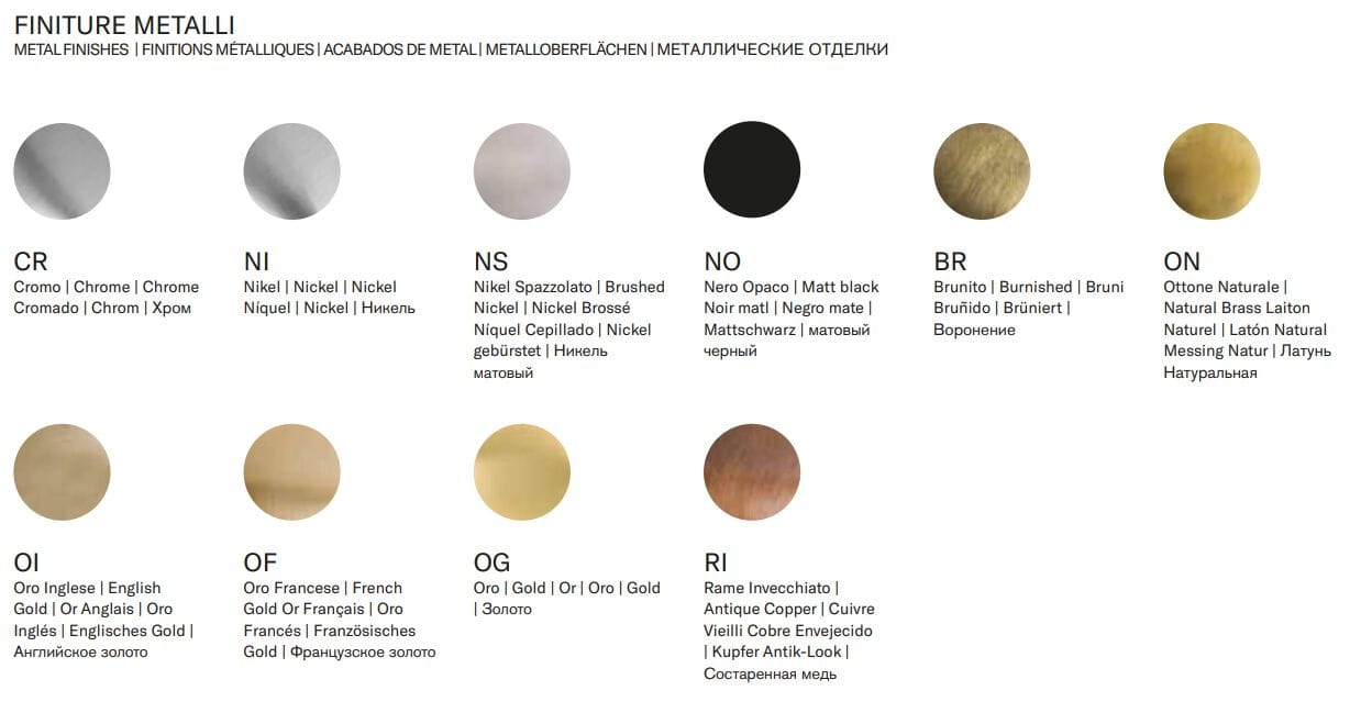 Настенный смеситель для ванны с 2 отверстиями и переключателем Park Avenue Astaire ARCH-00052702 - Вид №3