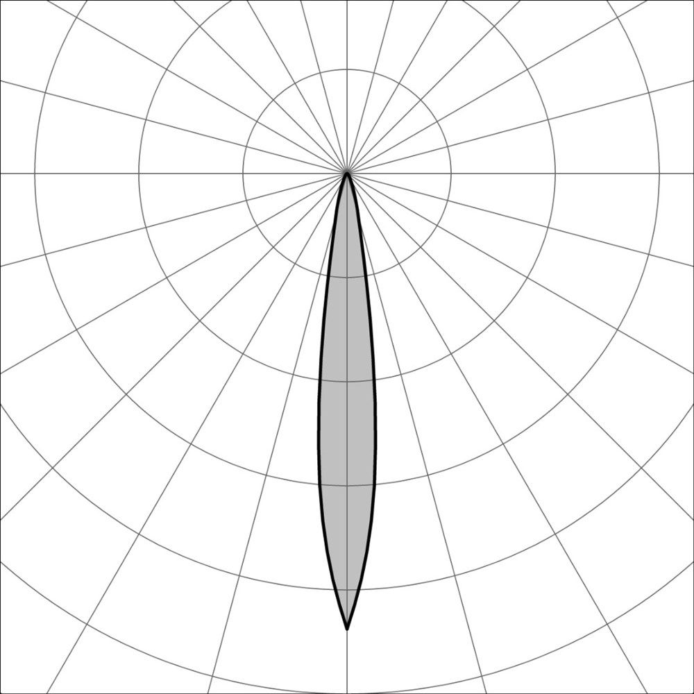MaxiSegno 65 Adjustable Ghidini Segno RD .01 Белый (Матовый)  - Вид №3