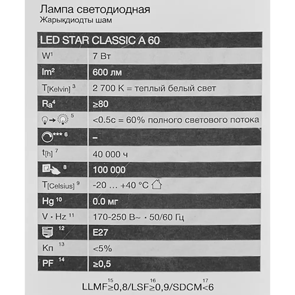 Светодиодная лампа OSRAM Груша 7Вт с теплым белым светом 85099632 STLM-0908465 - Вид №4