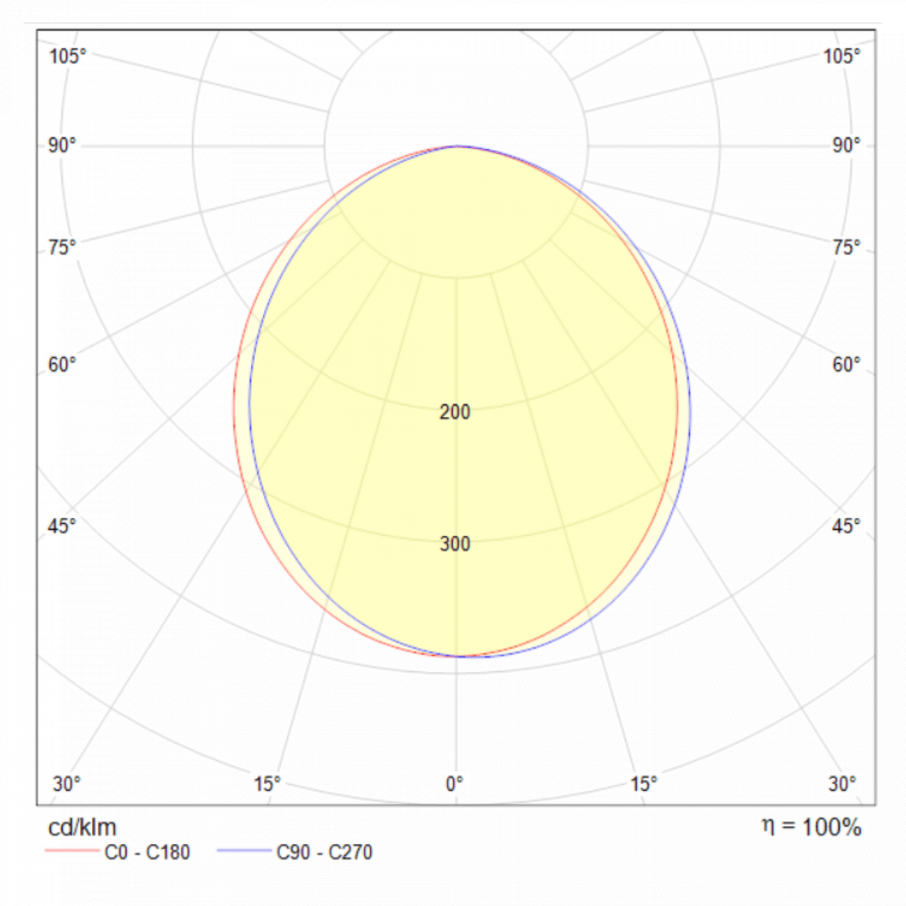 Черная настольная лампа светодиодная Hygge MOD047TL-L5B3K TECHNICAL TECHNICAL 00-3957279 Черный  - Вид №4