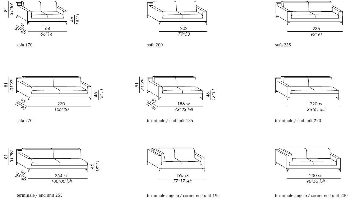 Meridiani Съемный тканевый диван Prince sun-id-1437976 - Вид №4