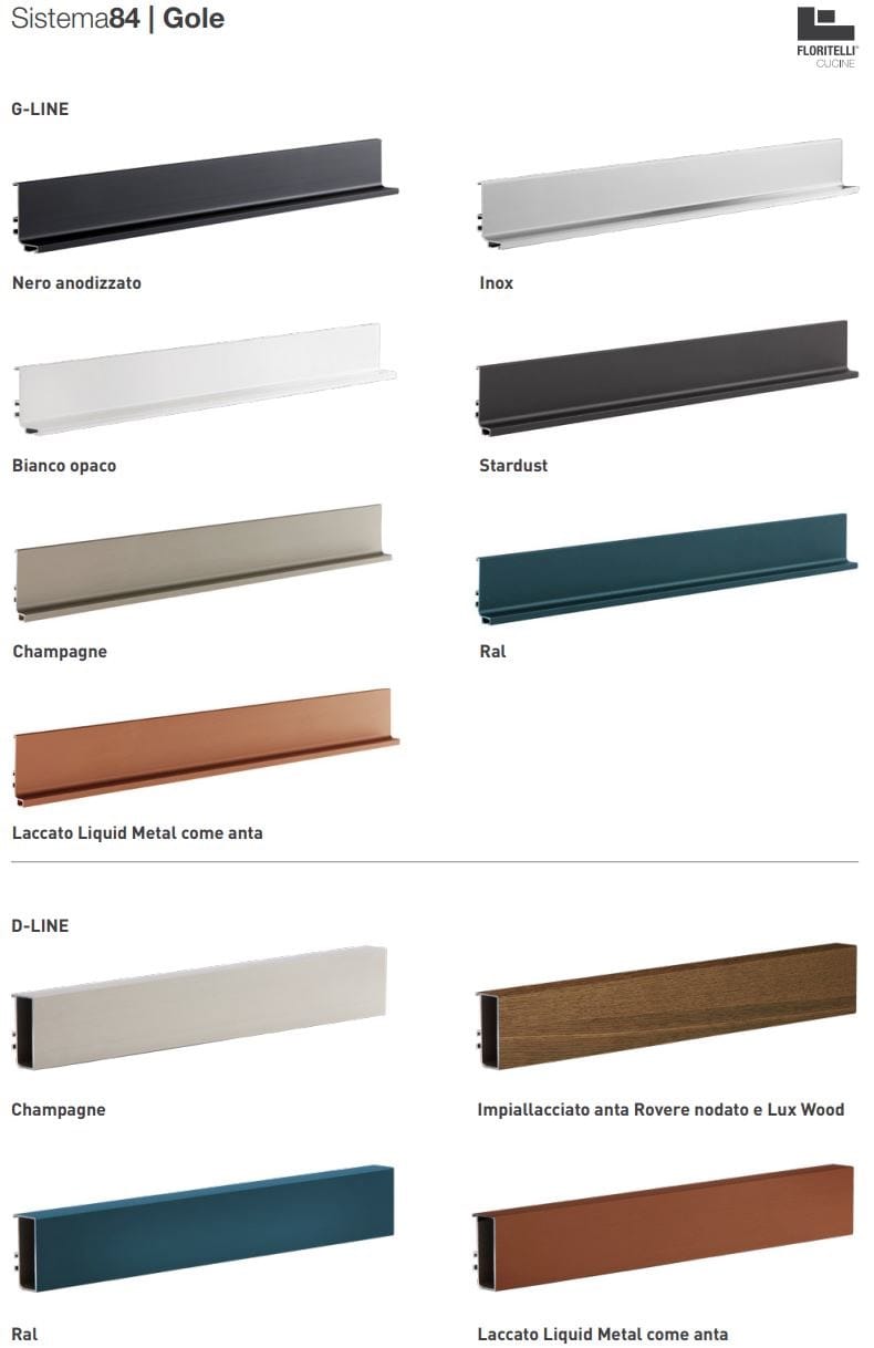 Линейная кухня Floritelli Cucine ARCH-00141933 - Вид №19