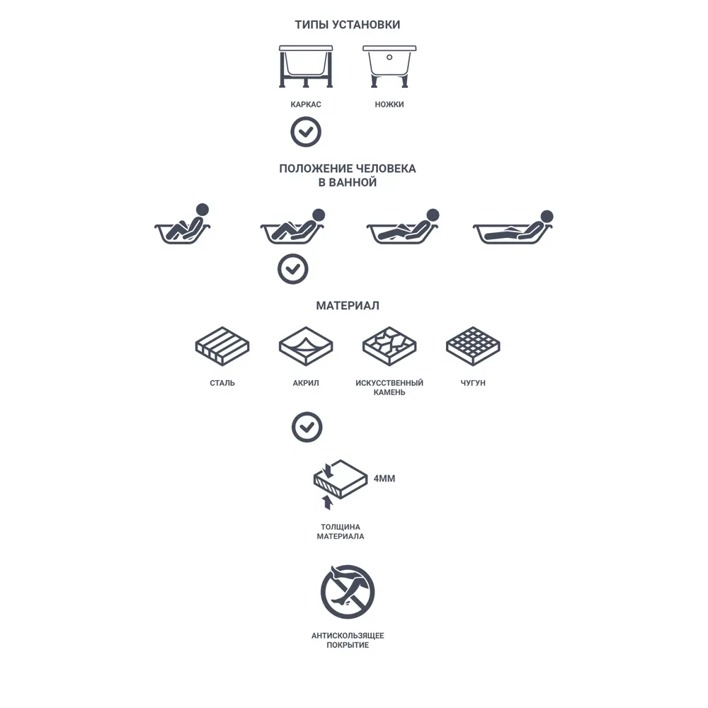 Акриловая ванна Santreyd Aquanet Libra — современная классика для вашей ванной комнаты 17806748 STLM-0008653 - Вид №1