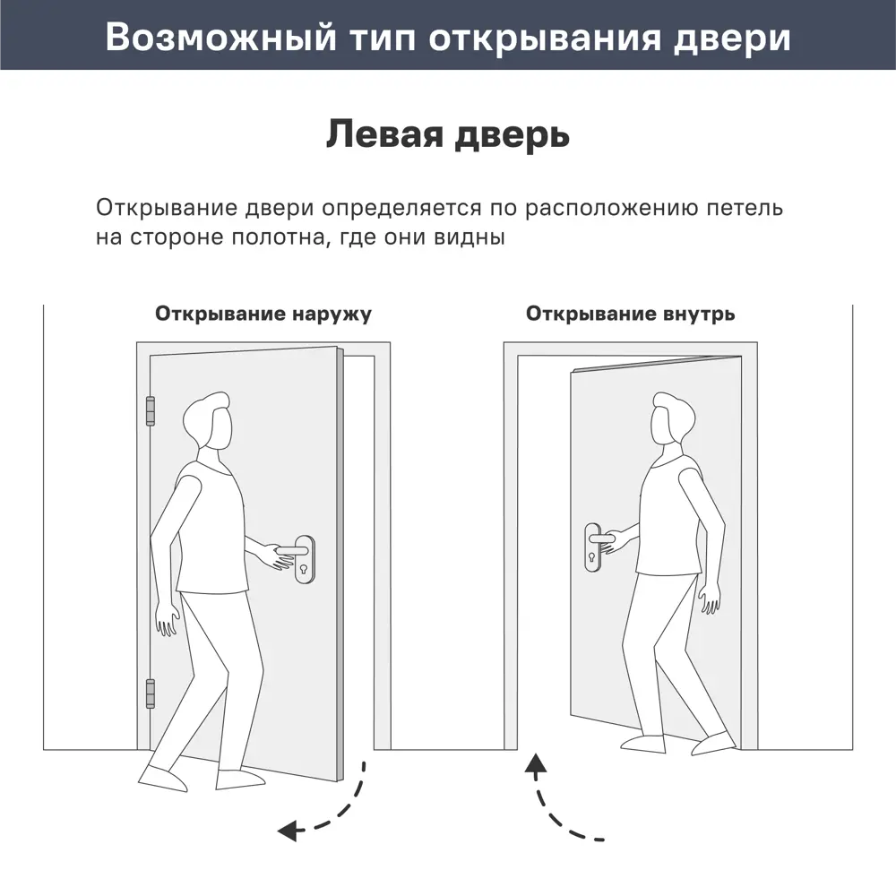 Дверь входная металлическая Штиль 88x205 см левая белый 89379558 STLM-2030998 TOREX  - Вид №16