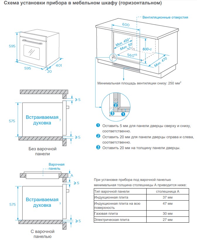 9256877 Электрический духовой шкаф Gressel RU6ES7717000 черный STDN-0065185 - Вид №14