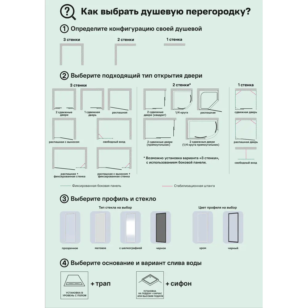 Santreyd Makiato - душевое ограждение с распашной дверью 84541287 STLM-0051715 - Вид №4
