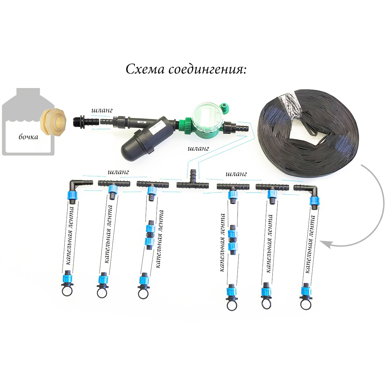 2506 Набор капельного полива №3 для теплиц 4*3 и 6*3 LAB.Space  - Вид №1