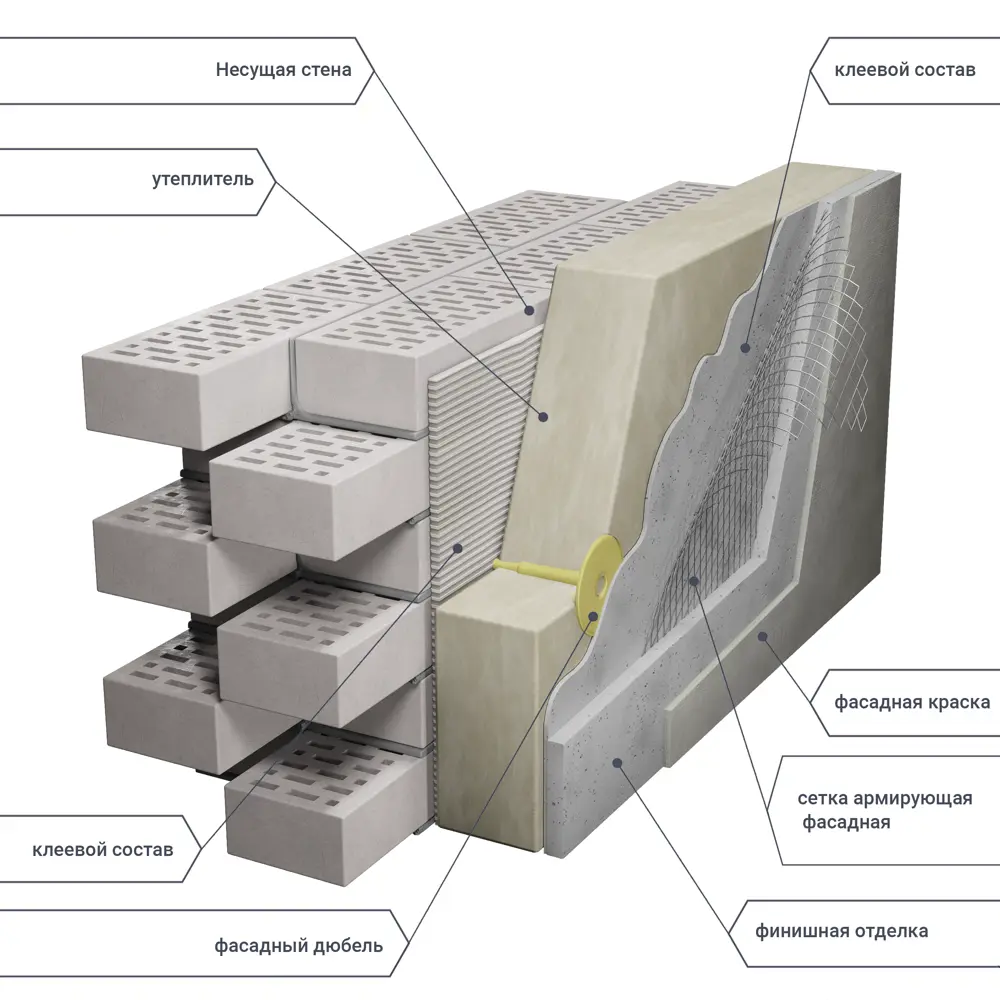 Сетка кладочная базальтовая 25x25 мм 1x50 м 15792397 STLM-2141590 Santreyd  - Вид №3