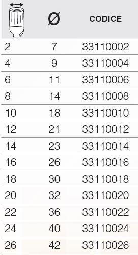 PENNELLI CINGHIALE Забитая кисть Premium sun-id-1363313 - Вид №1