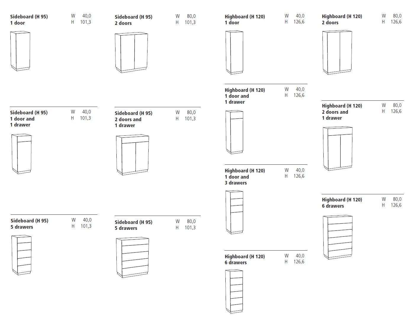 Комод из МДФ Schonbuch ARCH-00122837 - Вид №7